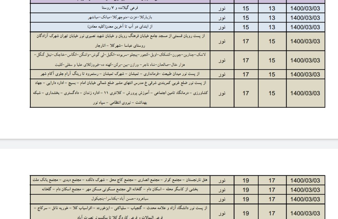 زمانبندی خاموشی برق در شهرستان نور