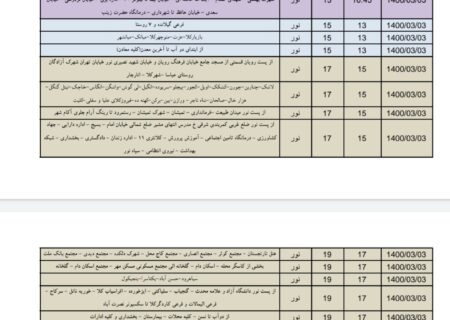 زمانبندی خاموشی برق در شهرستان نور